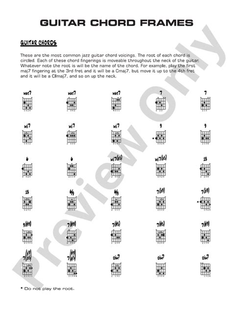 Play That Funky Music: Guitar Chords: Guitar Chords Part - Digital ...