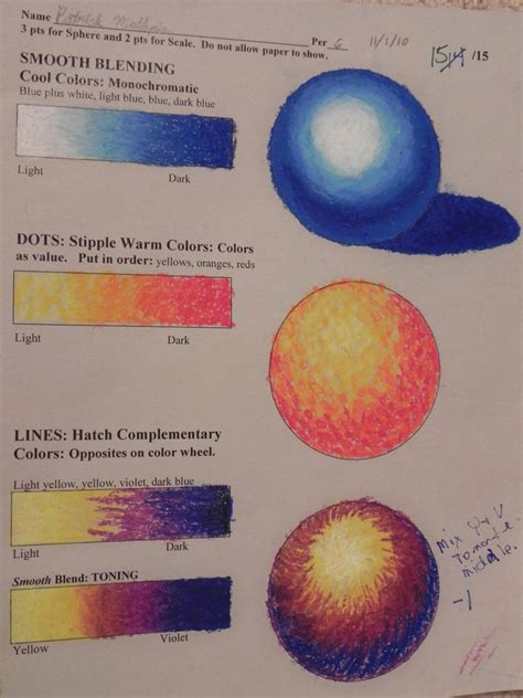 Practice Shading Spheres by Patroklos16 on DeviantArt