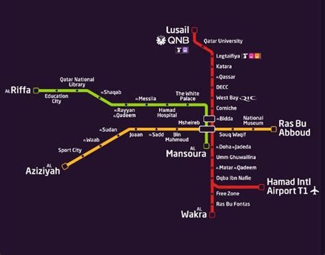 Doha Metro Green Line Map