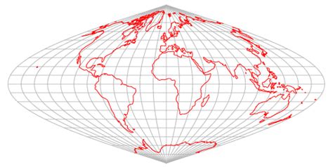 Sinusoidal Projection -- from Wolfram MathWorld