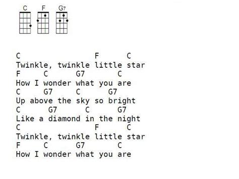 how to play twinkle twinkle little star ukulele #learnukulele | Ukulele songs, Ukulele songs ...