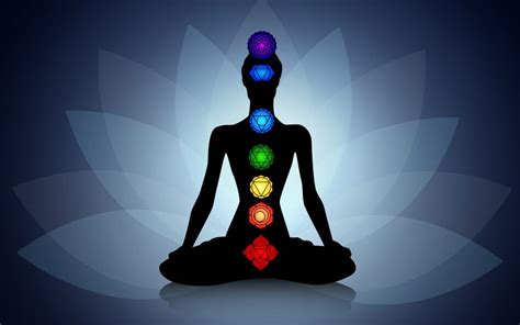 Take this Free Chakra Test: Which Chakra is Out of Balance - EFT Tapping & Transformation Coach ...