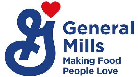 General Mills Logo, symbol, meaning, history, PNG, brand