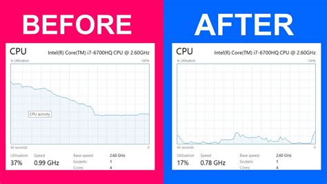 How To Boost CPU Speed or Processor Performance In Windows 10 & 11 - YouTube