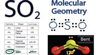 Predict the Molecular Geometry and Polarity of the So2 Molecule ...