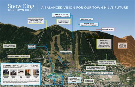 Snow King: A Balanced Vision - Jackson Hole Conservation Alliance