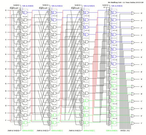 Barrel Shifter (3) | Details | Hackaday.io