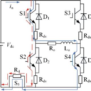 Schematic diagram of short-circuit experiment | Download Scientific Diagram