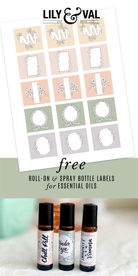 Free Spray Bottle Label Template - Printable Form, Templates and Letter