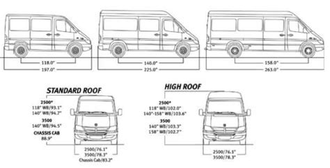 See the source image | Mercedes sprinter, Sprinter van, Van interior