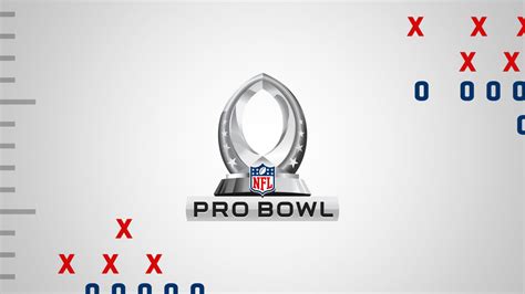 Orlando to host 2024 Pro Bowl Games presented by Verizon