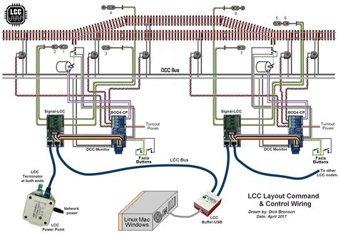 Wiring Diagram For Digitrax Dcc Lighting