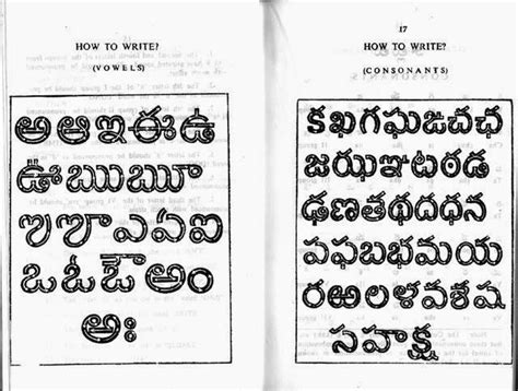 TELUGU WEB WORLD: TELUGU ALPHABETS - VOWELS AND CONSONANTS