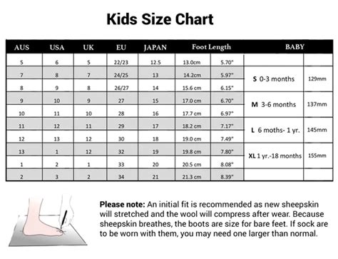 Ugg Boot Sizing / Ugg Size Chart - The Ultimate Guide to Choosing the – Original UGG Australia ...