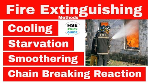 Methods of Fire Extinguishing | Method of Extinguishment | Methods of Fire Fighting in hindi ...