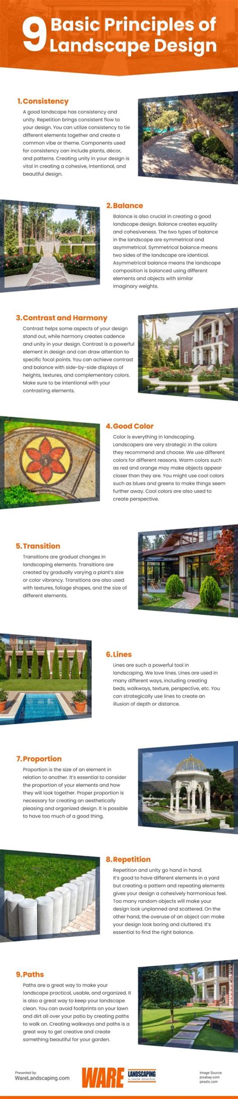 9 Basic Principles of Landscape Design Infographic