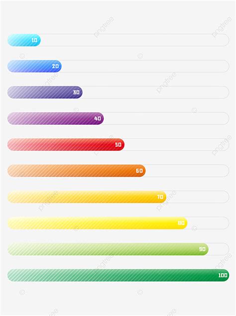 Progression Bar Vector Design Images, Creative Progress Bar Vector Element, Rainbow, Progress ...