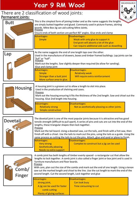 Lap joints- advantages and disadvantages - WoodworkingToolsHQ