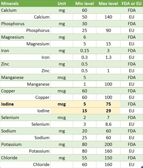 Choosing Baby Formula – Dr Dad Says