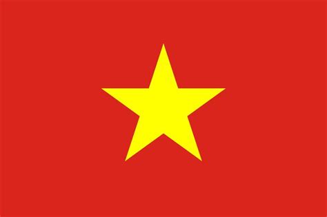 Symbols of Vietnam culture throughout history