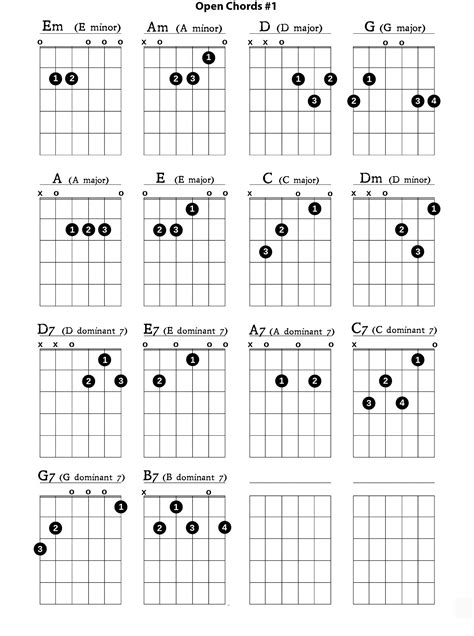 Guitar Chords Printable That are Selective | Tristan Website