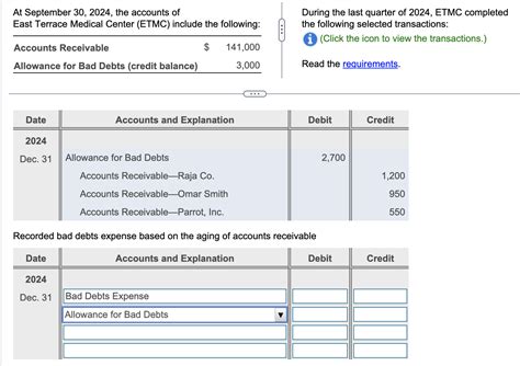 Complete the blanks for bad debt expense and create a | Chegg.com