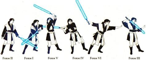 Lightsaber Combat Forms – Deluxe Sabers