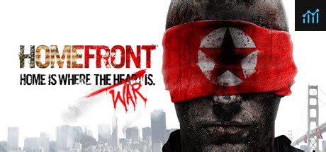 Homefront System Requirements - Can I Run It? - PCGameBenchmark