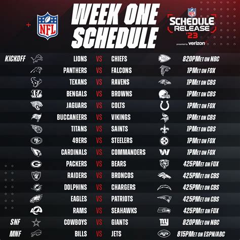 Nfl 2024 Schedule Release Date - Raine Carolina