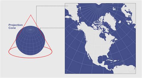 Conic Projection: Lambert, Albers and Polyconic - GIS Geography