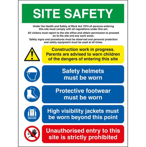 Site Safety Board - Health & Safety Law, Construction Site, PPE, Unaut ...