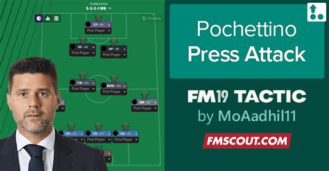 Pochettino FM19 Tactics: Press 3-4-2-1 Attack | FM Scout