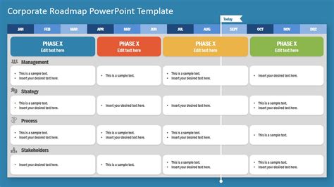 Corporate Roadmap PowerPoint Template - SlideModel