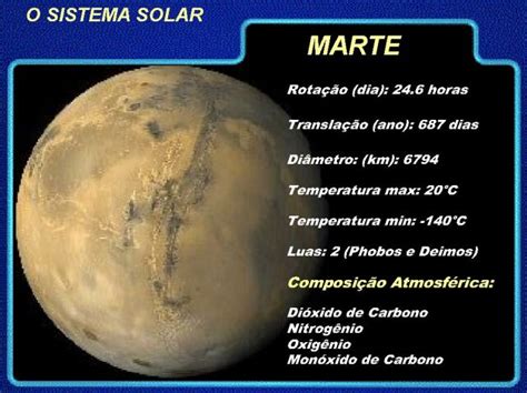 Planeta Marte Curiosidades - SEONegativo.com