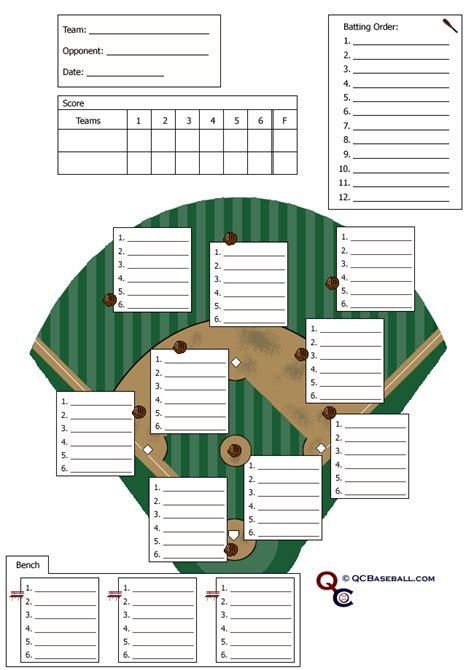 Printable Mlb Depth Charts 2024