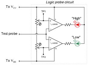 TTL Logic Gates Worksheet - Digital Circuits