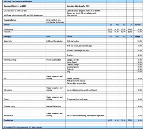 Operating Expense Spreadsheet Template with regard to Restaurant Startup Budget Template Elegant ...