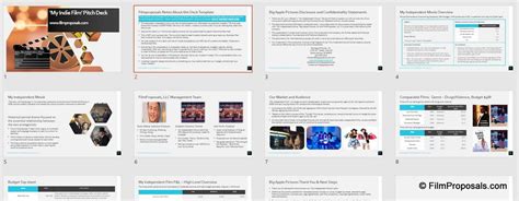 Download Indie Film Pitch Deck Template Example | Impress Investors