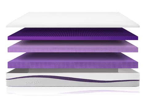 Shop Mattresses | Best Mattress of 2020 - Purple