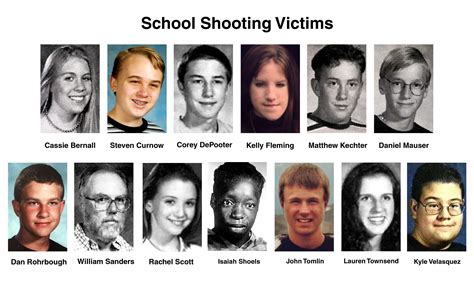 How many years ago was the Columbine school shooting? | The US Sun