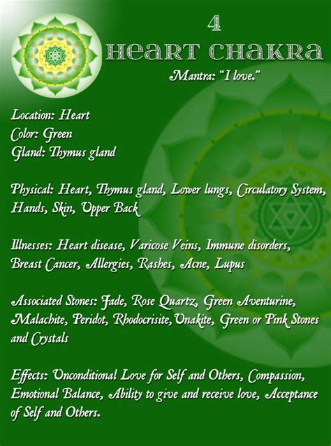 Heart Chakra Holistic Healing, Chakra Healing, Energy Healing, Healing ...