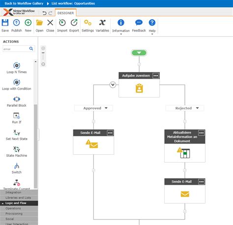 SharePoint Workflows in Office 365: Einsatzmöglichkeiten und Grenzen