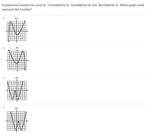 A polynomial function has zeros at -4 (multiplicity 3), -1(multiplicity ...