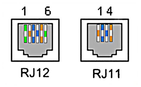 RJ12 - Tahu segalanya