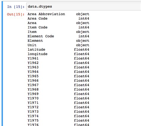 Pandas DataFrame column data types | Shane Lynn