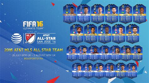 FIFA 16 Ultimate Team – MLS All-Star Team – FIFPlay