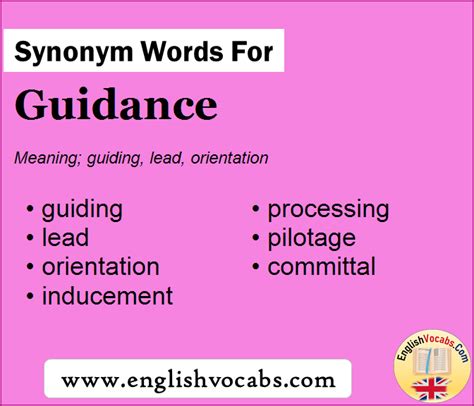 Synonym for Strength, what is synonym word Strength - English Vocabs