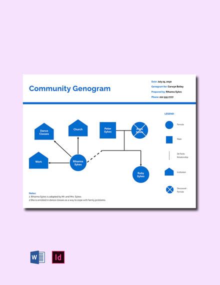 Powerpoint genogram template - gadgetstery