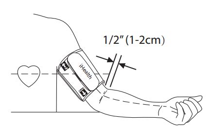 How to place the cuff? – Help Center