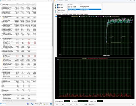 RTX 3070 1440p Oyun Performansı - Technopat